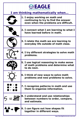 Poster of Mathematical Thinking characteristics based on Points of Promise